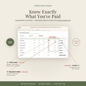 May include: A digital spreadsheet interface titled Ultimate Home Renovation Budget & Project Planner. The screen displays a Payment Tracker table with columns for contractors, contract amounts, deposits, draws, total paid, balance owed, and % paid.