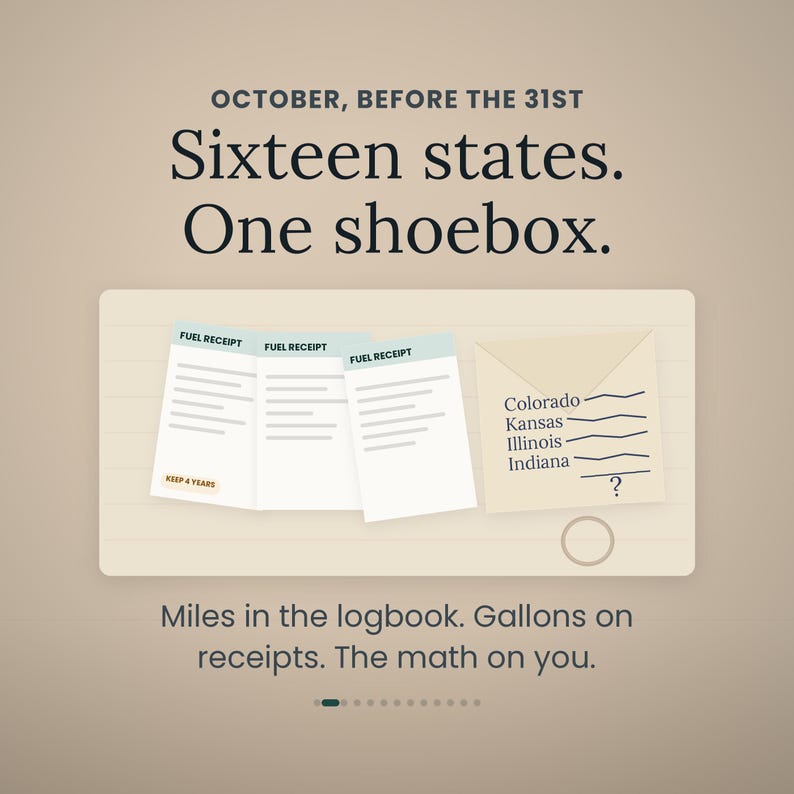 May include: A graphic with the text OCTOBER, BEFORE THE 31ST, Sixteen states. One shoebox. It shows three white fuel receipts and a tan envelope labeled with Colorado, Kansas, Illinois, Indiana, and a question mark. Text reads: Miles in the logbook.