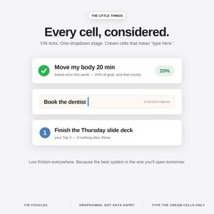 K&ouml;nnte beinhalten: Eine digitale Benutzeroberfl&auml;che mit dem Text THE LITTLE THINGS, Every cell, considered und Y/N ticks. One-dropdown triage. Cream cells that mean type here. Drei Aufgabenzeilen zeigen Move my body 20 min, Book the dentist und Finish the Thursday slide deck.