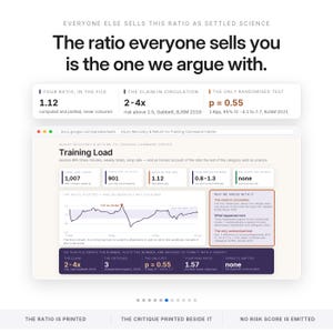 May include: A digital infographic titled The ratio everyone sells you is the one we argue with. It displays data comparing training load ratios, including a line graph, numerical values like 1.12 and 1.007, and text critiquing scientific claims.