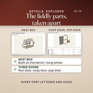Two detail pages with exploded 3D views: the nest box taken apart into its lettered panels, and the coop door and pop door taken apart with their parts table. Rows note that the nest box is built on the bench and hung whole, and that the run door, coop door and pop door are all detailed.