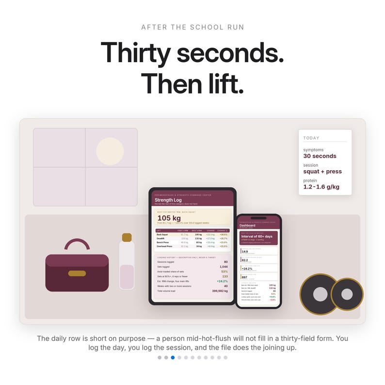 May include: A digital interface display featuring the text After the School Run, Thirty seconds. Then lift. It shows a tablet and smartphone with a Strength Log and Dashboard, alongside icons of a bag, bottle, and weights, with text about logging daily sessions.