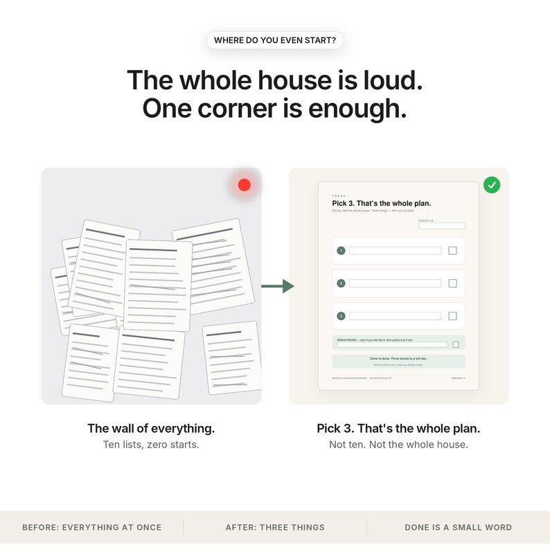 May include: An infographic titled Where do you even start? The whole house is loud. One corner is enough. It shows a messy pile of papers labelled The wall of everything. Ten lists, zero starts. An arrow points to a planner page titled Pick 3. That's the whole plan.