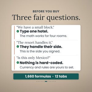 May include: A graphic with the heading BEFORE YOU BUY Three fair questions. It lists three questions and answers: We have a small block, Type one hotel, The math works for four rooms; The resort handles it, They handle their side, This is the side you signed; Is this only Mexico?, Nothing is hard-coded, Currency and rules are yours to set. A dark green bar at the bottom reads 1,660 formulas 12 tabs.