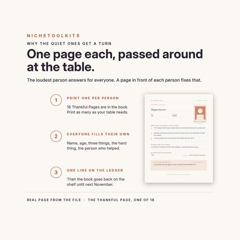 May include: A digital instructional graphic for NicheToolkits titled Why the Quiet Ones Get a Turn. It outlines a three-step process for using a printable Thankful Page, featuring a sample form with fields for name, age, and personal reflections.