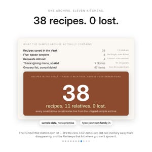 May include: A digital infographic displaying recipe archive statistics with the text: One archive, eleven kitchens. 38 recipes. 0 lost. It includes a detailed list of sample data, a brown box highlighting 38 recipes from 11 relatives, and two buttons labeled sample data, not a promise and type your own family in.