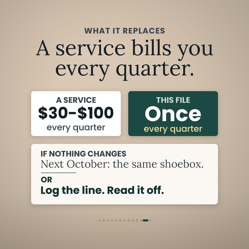May include: An informational graphic with text stating: WHAT IT REPLACES A service bills you every quarter. A SERVICE $30-$100 every quarter. THIS FILE Once every quarter. IF NOTHING CHANGES Next October: the same shoebox. OR Log the line. Read it off.