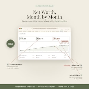 May include: A digital net worth tracker spreadsheet interface featuring a line graph showing wealth growth over time. The display includes sections for assets, debts, and account balances with text labels like Assets vs Debts and Trend Line.