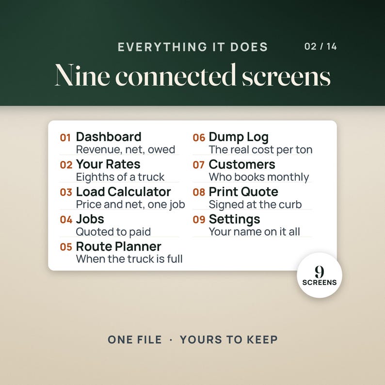 Junk Removal Pricing and Route Dashboard | Truck Load Fraction Calculator App, No Install | Dump Fee, Crew Cost & Job Profit image 2