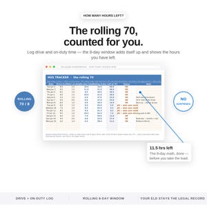 ADHD Trucker Planner Spreadsheet Truck Driver Life Command Center Excel Google Sheets Loads HOS Fuel Tracker Brain Dump Habits Organizer image 5