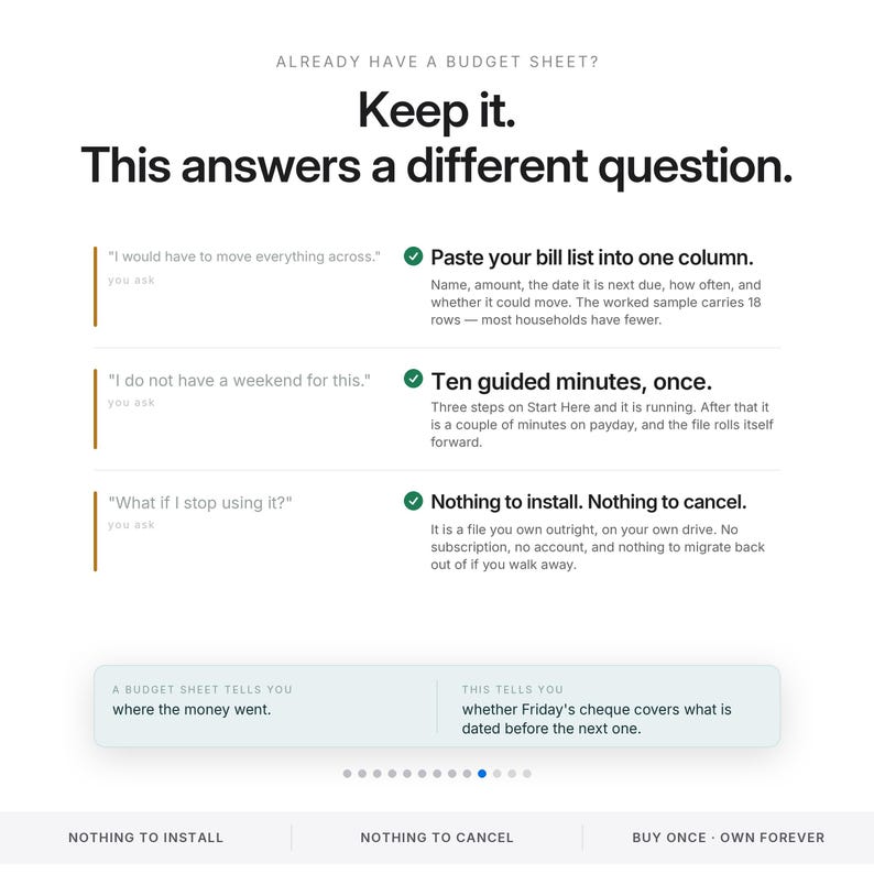 Może przedstawiać: Cyfrowa infografika zatytułowana Keep it. This answers a different question. Zawiera trzy obawy użytkownik&oacute;w wraz z rozwiązaniami: Paste your bill list into one column, Ten guided minutes, once oraz Nothing to install. Nothing to cancel.