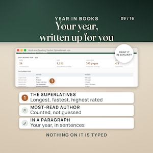 May include: A digital book and reading tracker spreadsheet titled Year in Books. It displays statistics like 24 books read, 9,520 pages, and a 4.3 star rating. Sections include The Superlatives, Most-Read Author, and In a Paragraph with text.