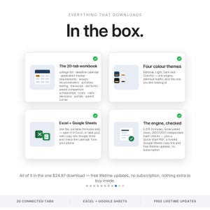 May include: A digital product information graphic titled In the box. It features four white cards with icons and text detailing a 20-tab workbook, four color themes, Excel and Google Sheets compatibility, and a checked engine with 2,015 formulas.