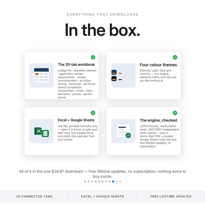 May include: A digital product information graphic titled In the box. It features four white cards with icons and text detailing a 20-tab workbook, four color themes, Excel and Google Sheets compatibility, and a checked engine with 2,015 formulas.