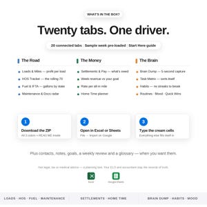 ADHD Trucker Planner Spreadsheet Truck Driver Life Command Center Excel Google Sheets Loads HOS Fuel Tracker Brain Dump Habits Organizer image 9