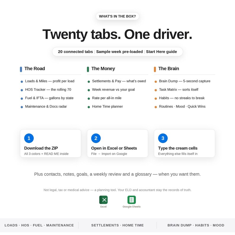 ADHD Trucker Planner Spreadsheet Truck Driver Life Command Center Excel Google Sheets Loads HOS Fuel Tracker Brain Dump Habits Organizer image 9