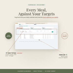 App per il monitoraggio degli allenamenti / Dashboard interattiva per il fitness, monitoraggio dei progressi in palestra, calcolo dei macronutrienti e della perdita di peso, registro dei record di forza, senza abbonamento immagine 5