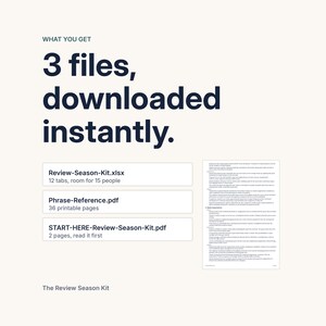 A summary of the download, headlined 3 files, downloaded instantly. It lists Review-Season-Kit.xlsx with 12 tabs, Phrase-Reference.pdf at 36 printable pages, and START-HERE-Review-Season-Kit.pdf at 2 pages, with a page of the phrase reference shown alongside.