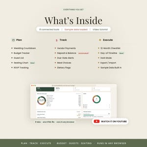 May include: A digital wedding planning dashboard interface titled What's Inside, featuring sections for Plan, Track, and Execute. It lists tools like a wedding countdown, budget tracker, and vendor payments, with a browser window showing charts and data.