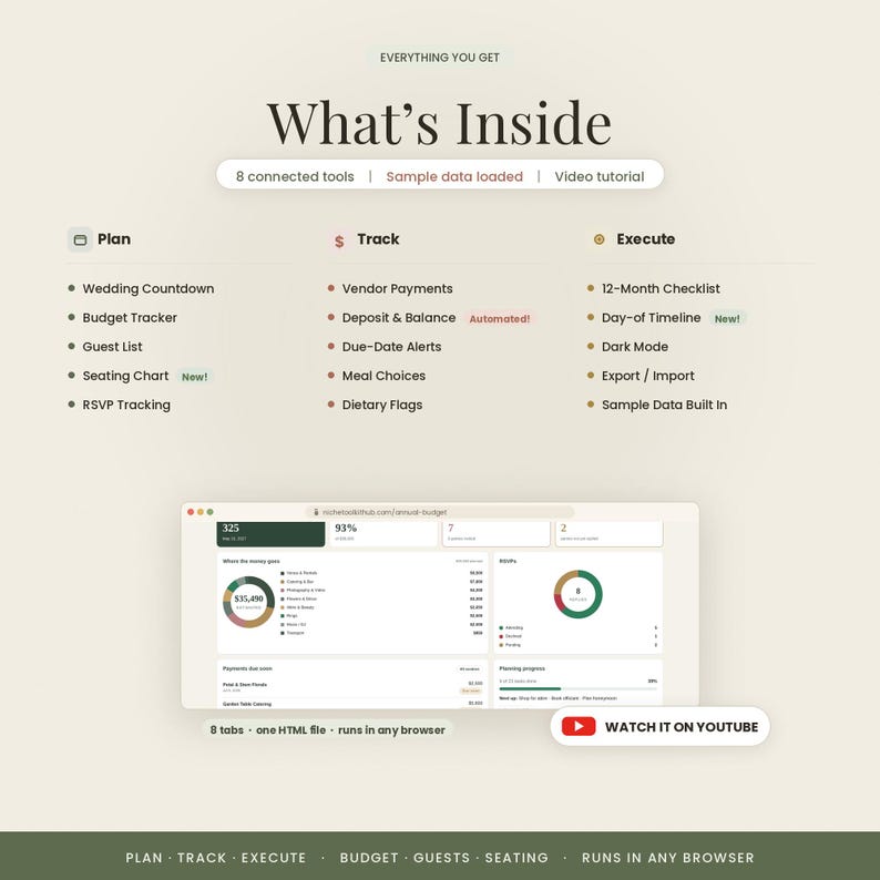 May include: A digital wedding planning dashboard interface titled What's Inside, featuring sections for Plan, Track, and Execute. It lists tools like a wedding countdown, budget tracker, and vendor payments, with a browser window showing charts and data.