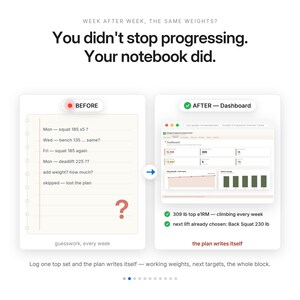 Peut inclure: Un graphique comparatif montrant une page de carnet manuscrite &eacute;tiquet&eacute;e AVANT avec des notes d'entra&icirc;nement et un point d'interrogation, &agrave; c&ocirc;t&eacute; d'un tableau de bord num&eacute;rique &eacute;tiquet&eacute; APR&Egrave;S affichant des donn&eacute;es de suivi de force.