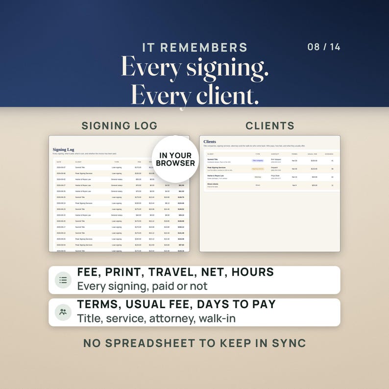 Mobile Notary Fee and Profit Dashboard | Net Pay Per Signing Calculator App, No Install | Mileage, Print Cost & Invoice Aging image 8