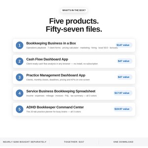 Puede incluir: Una lista de productos digitales titulada Five products. Fifty-seven files. Incluye Bookkeeping Business in a Box, Cash Flow Dashboard App, Practice Management Dashboard App, Service Business Bookkeeping Spreadsheet y ADHD Bookkeeper Command Center.