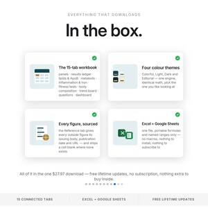 May include: A digital product information graphic titled In the box. It features four white cards with green checkmarks detailing a 15-tab workbook, four colour themes, sourced figures, and compatibility with Excel and Google Sheets software.