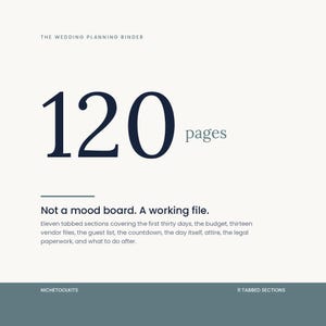 A very large numeral 120 beside the word pages, above the line: not a mood board, a working file. Lists the eleven tabbed sections covering the first thirty days, budget, vendors, guests, countdown, the day and after.