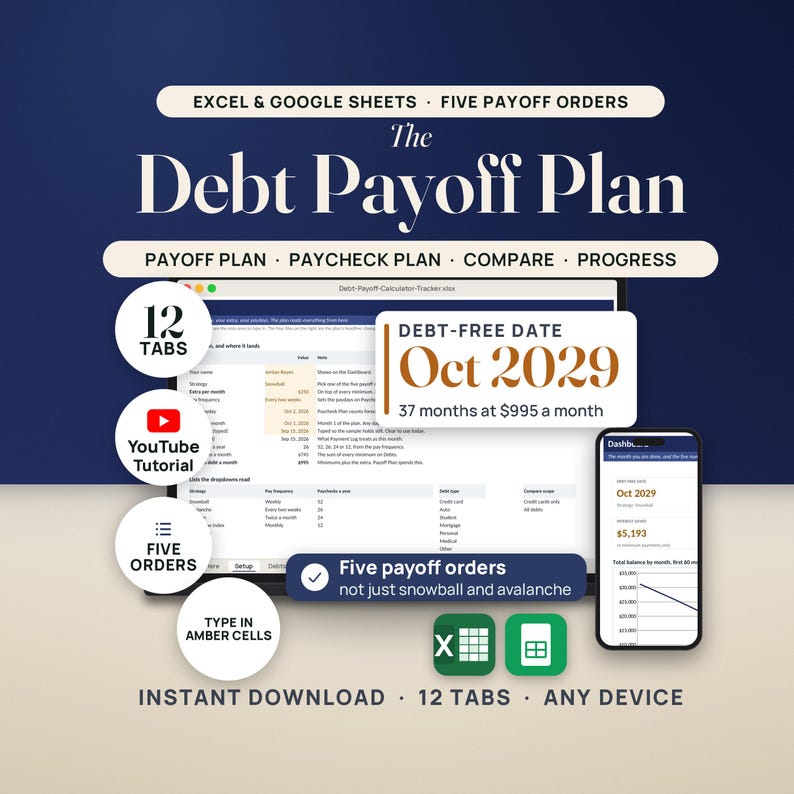 Debt Payoff Tracker Spreadsheet | Debt Snowball, Avalanche, Mortgage Payoff Calculator, Paycheck Plan, Debt Free Date | Excel Google Sheets Bild 1