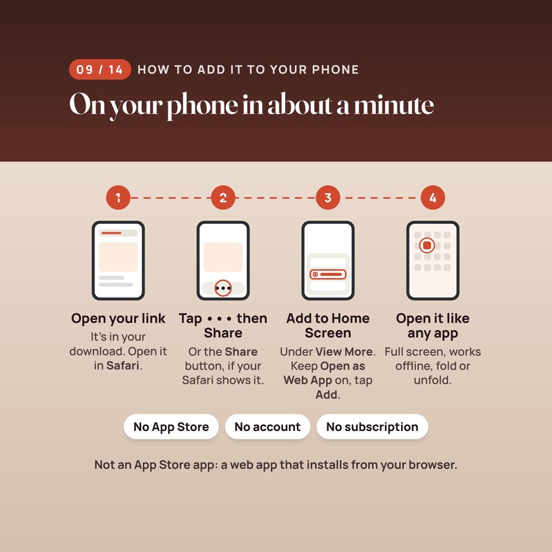 Debt Payoff Planner Web App, Snowball and Avalanche Tracker, Two-Screen Layout, Compatible with iPhone Duo image 9