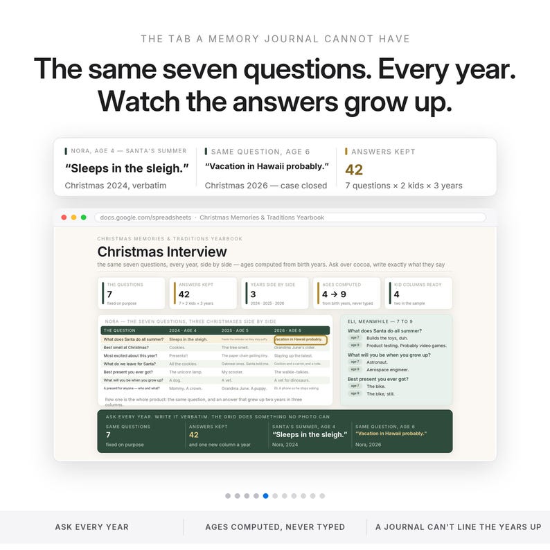 Puede incluir: Una interfaz de diario de recuerdos navide&ntilde;os digital con el texto: The same seven questions. Every year. Watch the answers grow up. Muestra un dise&ntilde;o de hoja de c&aacute;lculo titulado Christmas Interview con columnas para a&ntilde;os, edades y respuestas.