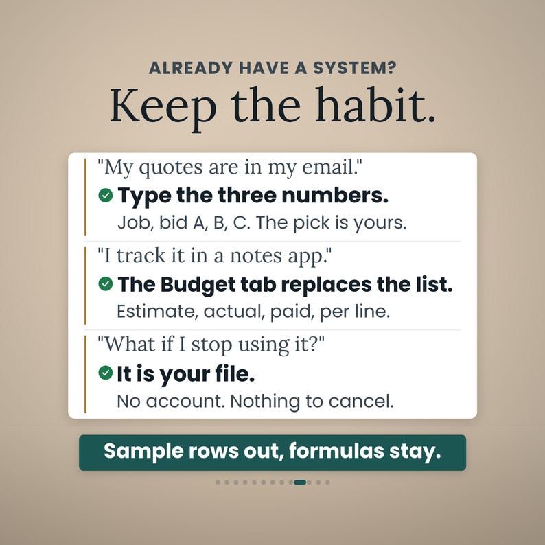 Puede incluir: Un gr&aacute;fico digital con el texto ALREADY HAVE A SYSTEM? Keep the habit. Enumera tres preocupaciones comunes: My quotes are in my email, I track it in a notes app, y What if I stop using it? con soluciones y Sample rows out, formulas stay.