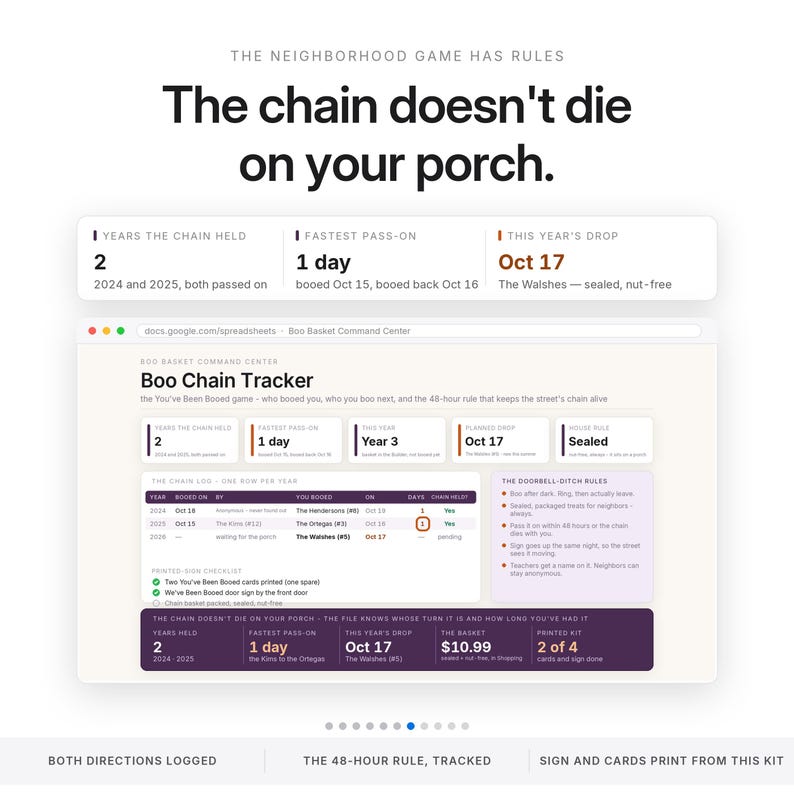 May include: A digital Boo Chain Tracker spreadsheet interface featuring columns for years held, fastest pass-on, and drop dates. The layout includes a Boo Basket Command Center, doorbell-ditch rules, a printed sign checklist, and a summary of chain activity.