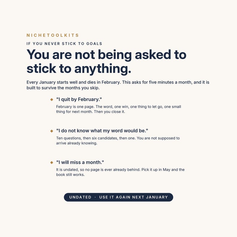 Peut inclure: Un document informatif blanc intitul&eacute; NICHETOOLKITS avec le texte : If you never stick to goals, You are not being asked to stick to anything. Il liste trois points : I quit by February, I do not know what my word would be, et I will miss a month, se terminant par un bouton bleu fonc&eacute; indiquant : UNDATED, USE IT AGAIN NEXT JANUARY.