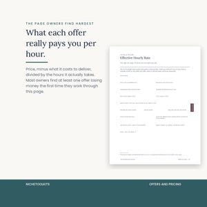 The Effective Hourly Rate page. Price the customer pays, minus materials, packaging, fees and other direct costs, divided by the hours it actually takes. Most owners find one offer losing money the first time they use it.