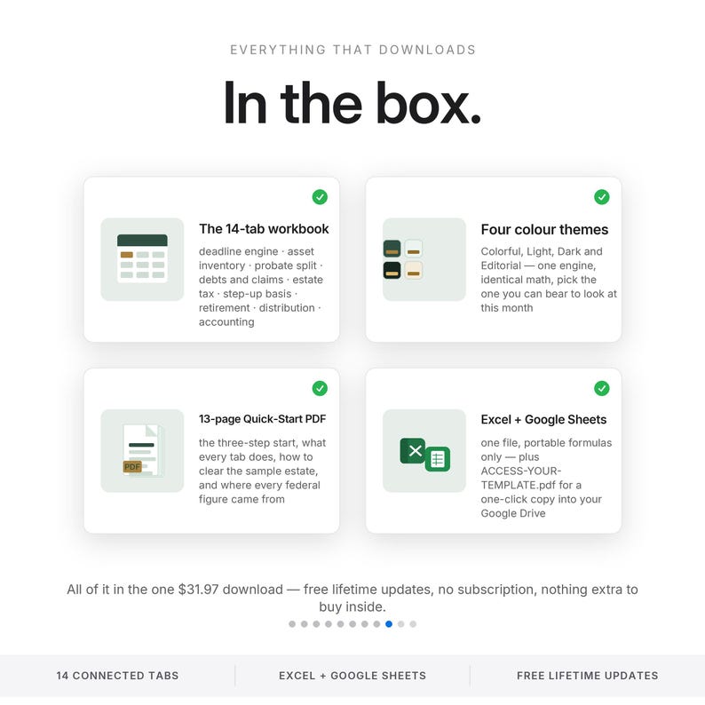 May include: A digital product information graphic titled In the box. It lists four components: a 14-tab workbook, four color themes, a 13-page Quick-Start PDF, and Excel plus Google Sheets files. The layout includes icons and descriptive text.