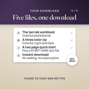 Retirement Planner Spreadsheet | Can I Retire Calculator, Retirement Paycheck, Budget, Social Security, Checklist | Excel Google Sheets imagen 15