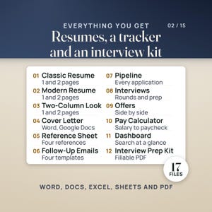 What's inside: twelve items in one list, the Classic, Modern and Two-Column Look resumes in 1 and 2 pages, a cover letter, a reference sheet, follow-up emails, the Pipeline, Interviews, Offers, Pay Calculator and Dashboard tabs, and the fillable Interview Prep Kit, with a seal reading 17 files.