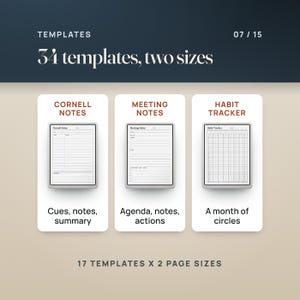 Three of the 34 templates rendered from the files: Cornell Notes, Meeting Notes and Habit Tracker. 17 templates in each of two page sizes, 3:4 and 9:16.
