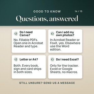 Puede incluir: Un gr&aacute;fico informativo titulado Good to Know Questions, answered con cuatro cuadros blancos que contienen preguntas frecuentes sobre compatibilidad de software, formatos de archivo y tama&ntilde;os. El texto aborda Canva, fotos, tama&ntilde;os Letter o A4 y Excel.