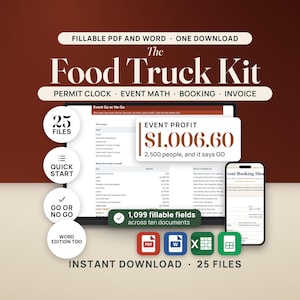 Op de afbeelding: De Food Truck Kit bevat 25 invulbare PDF- en Word-bestanden voor vergunningen, event-berekeningen, boekingen en facturatie. Het omvat een winstcalculator, event-boekingsformulieren en 1.099 invulbare velden voor zakelijk beheer.