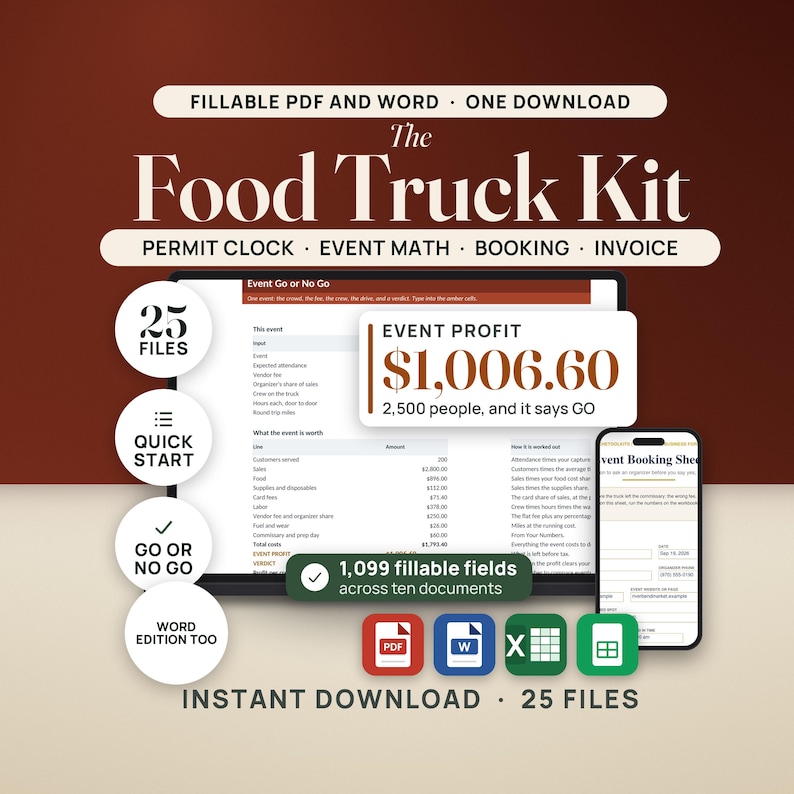 Op de afbeelding: De Food Truck Kit bevat 25 invulbare PDF- en Word-bestanden voor vergunningen, event-berekeningen, boekingen en facturatie. Het omvat een winstcalculator, event-boekingsformulieren en 1.099 invulbare velden voor zakelijk beheer.