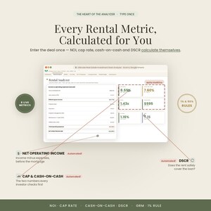 May include: A digital spreadsheet interface titled Ultimate Real Estate Investment Deal Analyzer displaying rental metrics. The screen shows income, operating expenses, and automated calculations for cap rate, cash-on-cash, and DSCR in a dashboard.