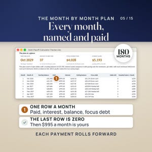 Debt Payoff Tracker Spreadsheet | Debt Snowball, Avalanche, Mortgage Payoff Calculator, Paycheck Plan, Debt Free Date | Excel Google Sheets Bild 5