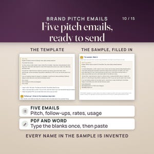 The brand pitch emails: the first pitch template with bracketed blanks and three tips, next to the sample pitch filled in for an invented tea brand. Five emails in all (the pitch, two follow-ups, the rate reply and a usage note), as a fillable PDF and a Word file.