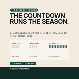 The spine of the book, headlined The Countdown runs the season. October and November are planned by the week, then every single day from December 1 to 26 gets its own tasks. A bar chart shows how the dated stops cluster by month, with a label reading 34 dated stops in all.