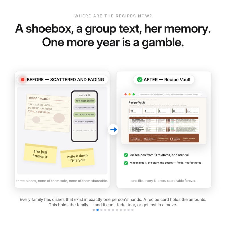 May include: A digital infographic comparing a scattered recipe collection to a centralized Recipe Vault. The text reads: Where are the recipes now? A shoebox, a group text, her memory. One more year is a gamble. Before - scattered and fading, After - Recipe Vault. 38 recipes from 11 relatives, one archive. Every family has dishes that exist in exactly one person's hands. A recipe card holds the amounts. This holds the family &mdash; and it can't fade, tear, or get lost in a move.