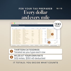 Real Estate CRM and Transaction Tracker Spreadsheet | Realtor Commission Calculator, Split and Cap, Closing Deadlines | Excel Google Sheets image 10