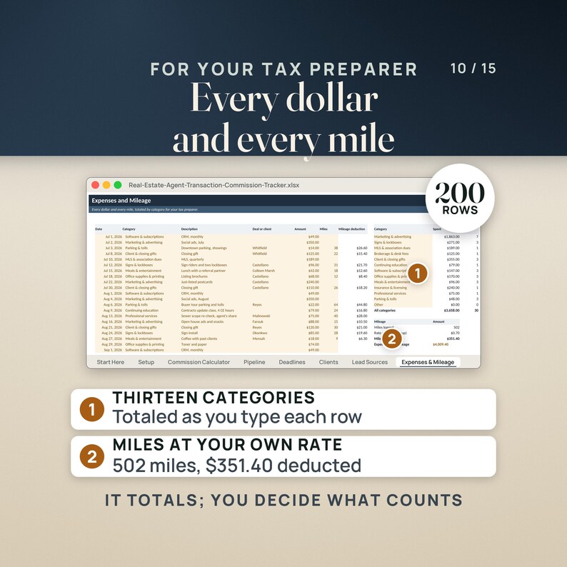Real Estate CRM and Transaction Tracker Spreadsheet | Realtor Commission Calculator, Split and Cap, Closing Deadlines | Excel Google Sheets image 10